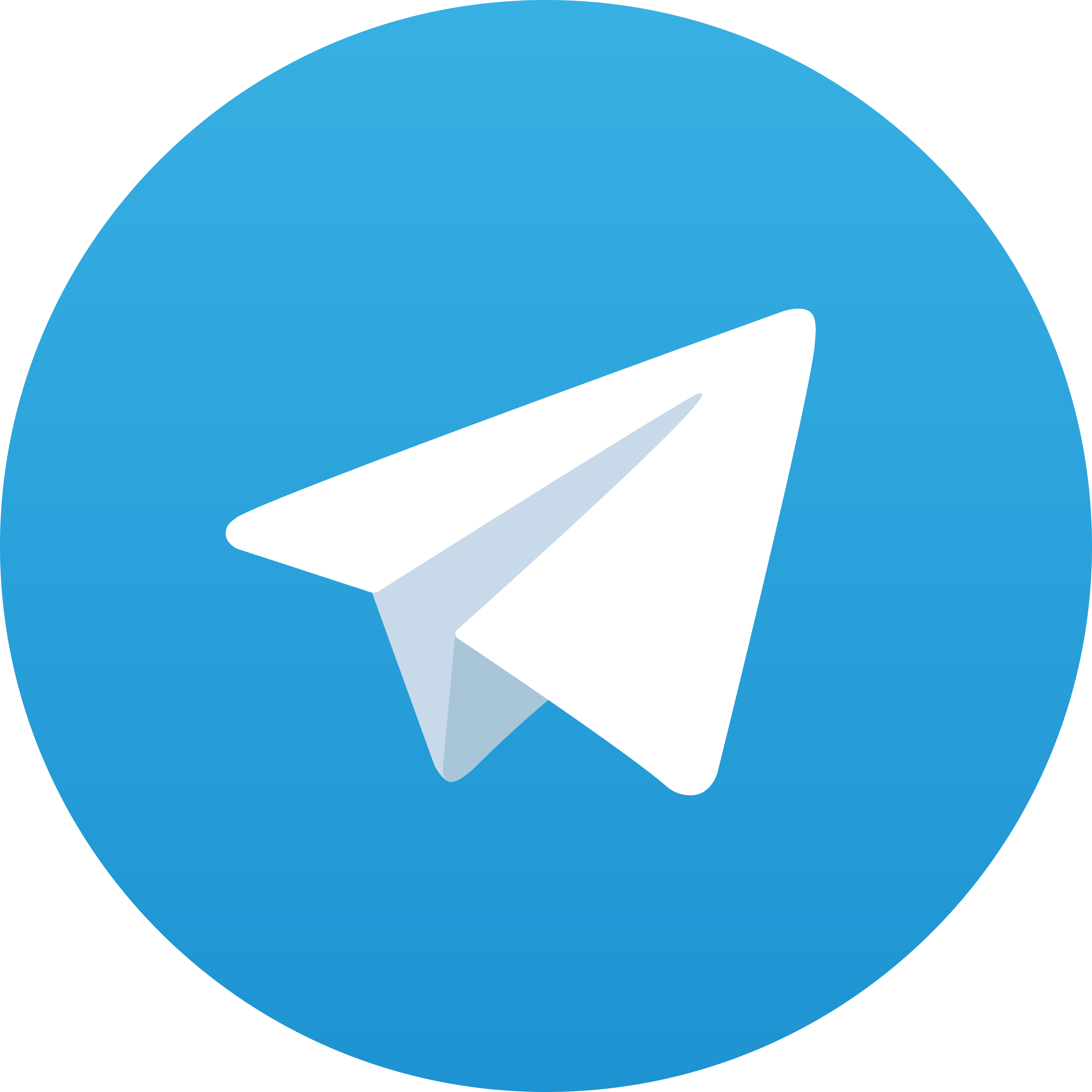 Telegram Nona69